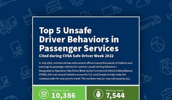 Top 5 Unsafe Driver Behaviors in Passenger Services