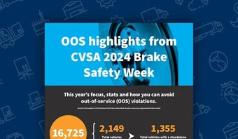 CVSA Brake Safety Infographic