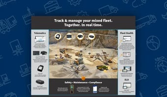 Track & manage your mixed fleet.