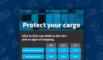 Preventing cargo theft