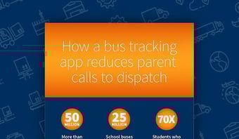 How a bus tracking app reduces parent calls to dispatch.