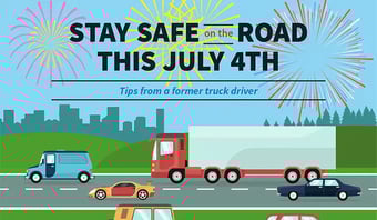 Infographic: Stay Safe on the Road This July 4th - Tips From a Former Truck Driver