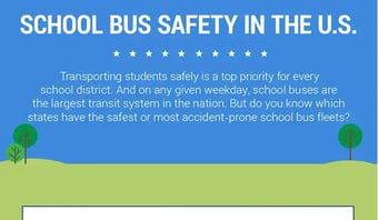 School Bus Safety in the U.S. Infographic