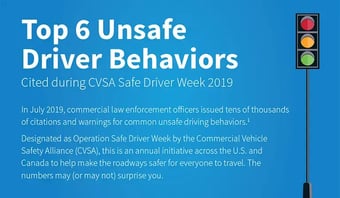 Top 6 Unsafe Driver Behaviors Infographic