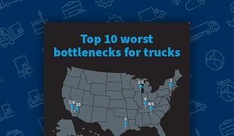 Top 10 Worst Bottlenecks For Trucks