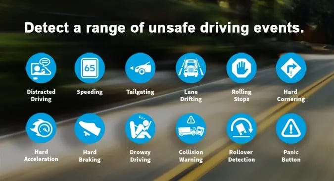 Keep mistakes from turning worse.