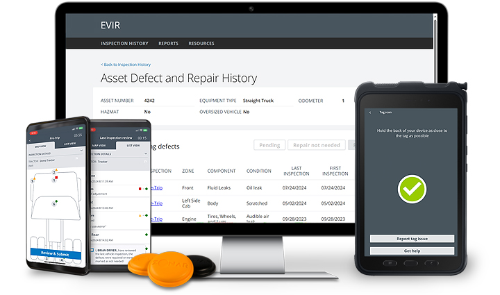 EVIR-mobile-composit