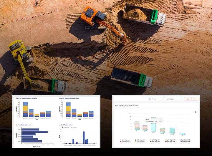 Open visibility across manufacturers.