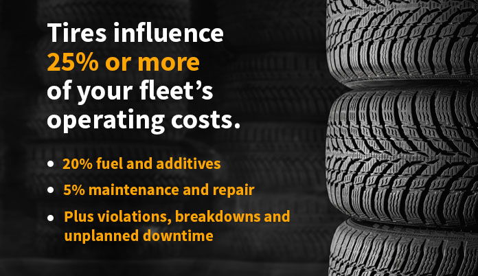 A watched tire costs less.