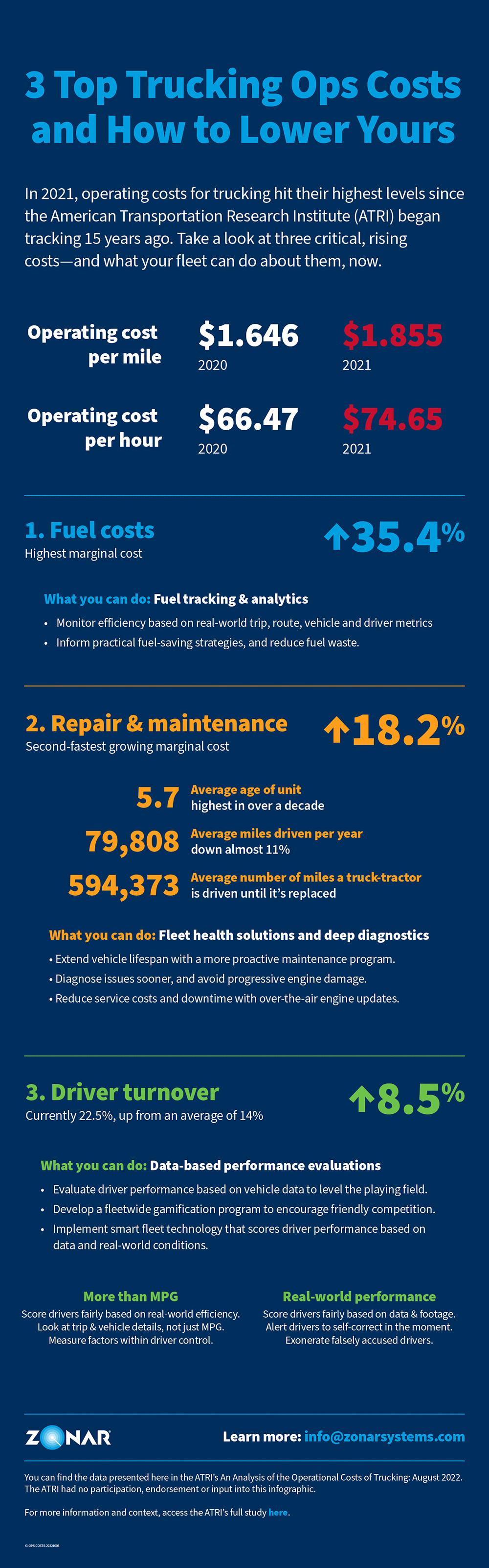 3 Top Trucking Ops Costs Infographic