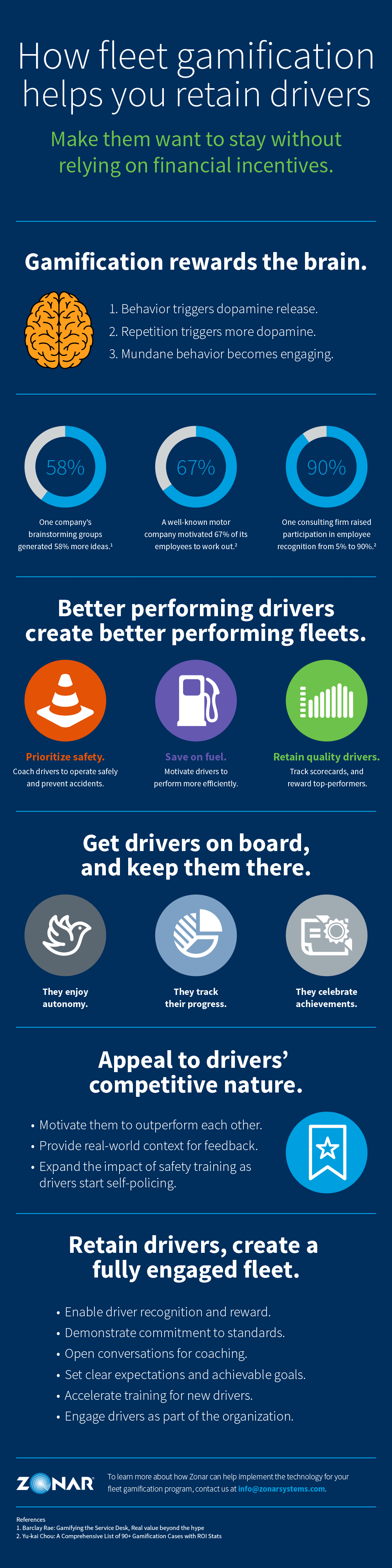 Infographic: How fleet gamification helps you retain drivers