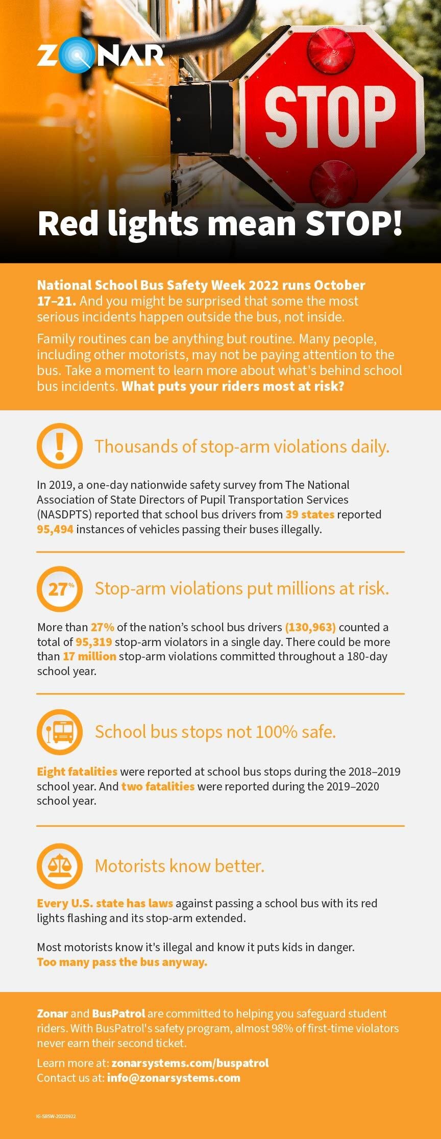 What puts your school bus riders most at risk?