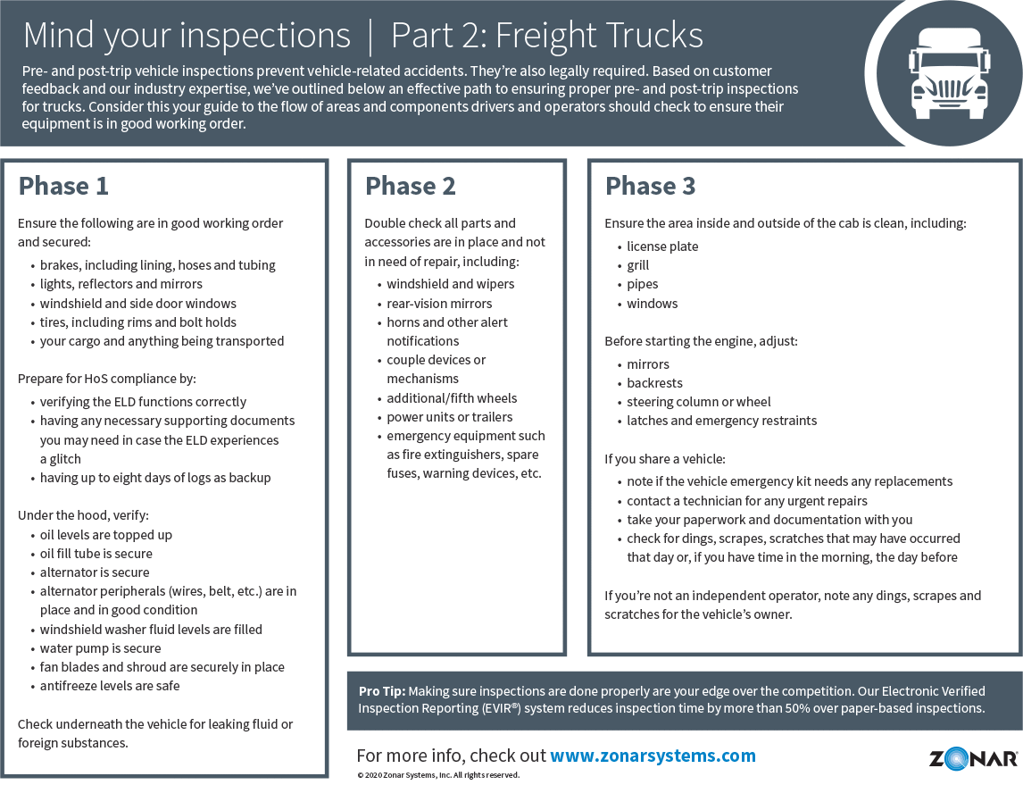Mind your inspections: Freight Trucks