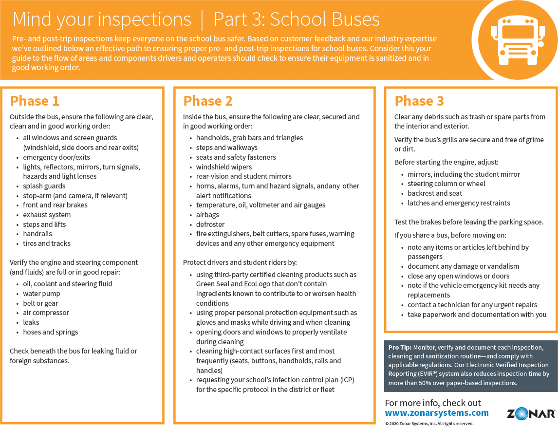Mind your inspections: School Buses