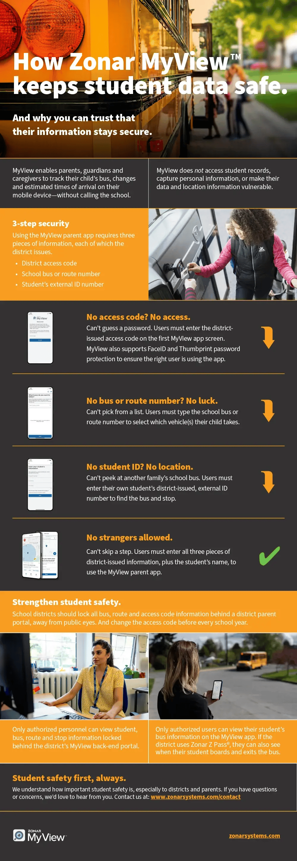 How Zonar MyView™ keeps student data safe.