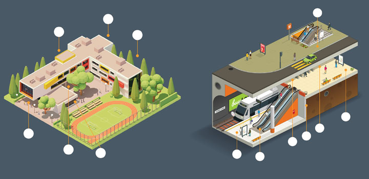 EVIR-location-building-tag-config