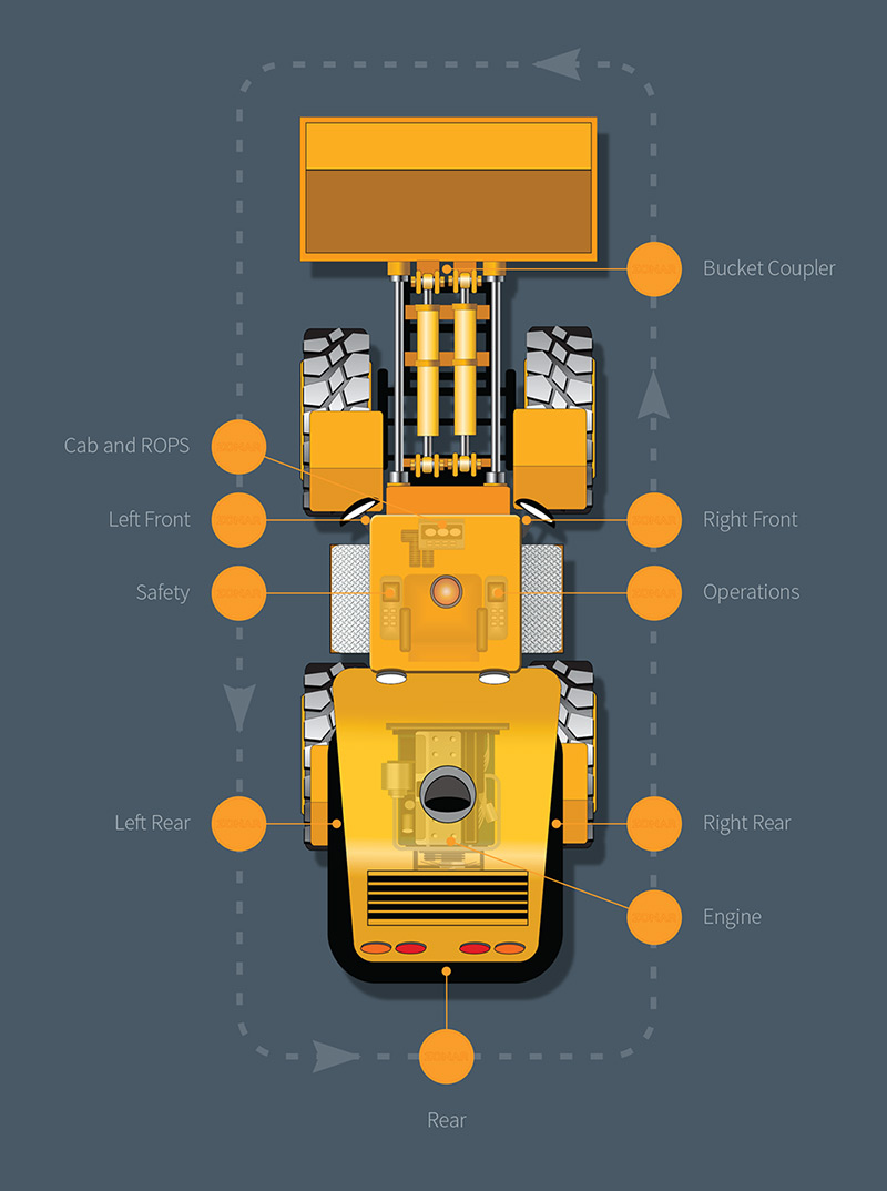 construction-vehicle-inspection
