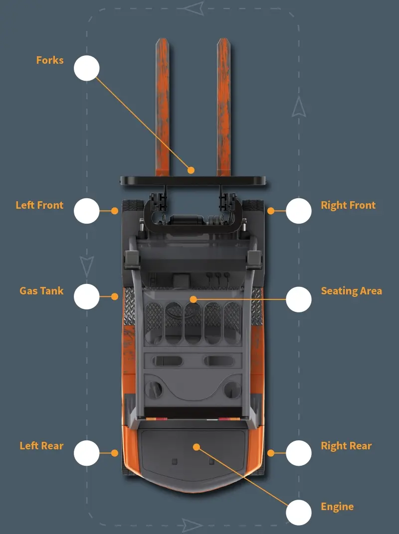 evir-forklift-vert