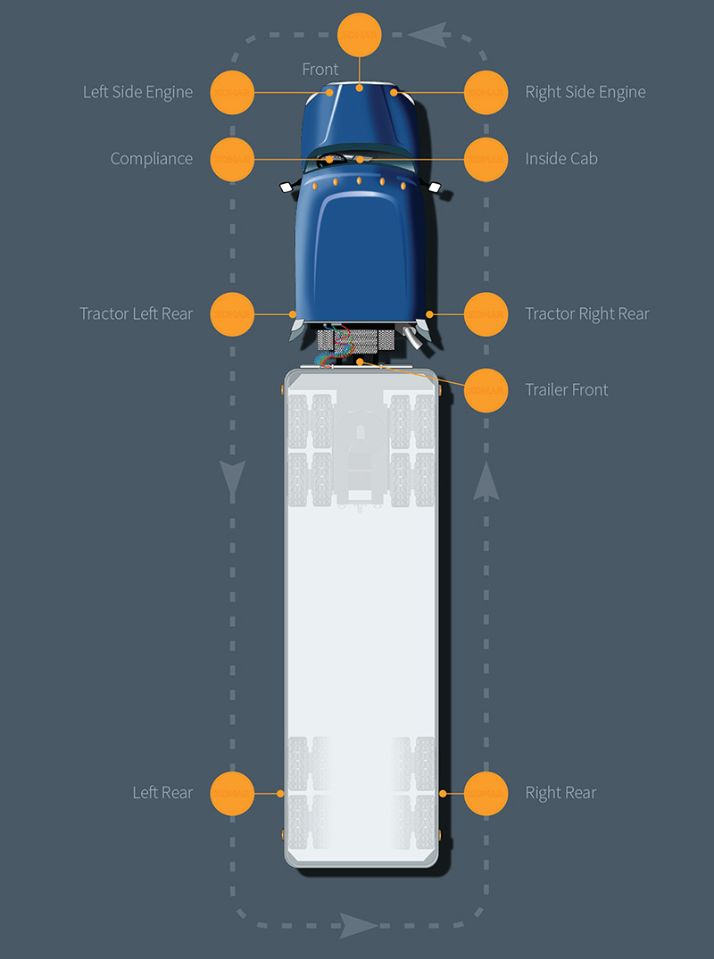 tractor-trailer-inspection