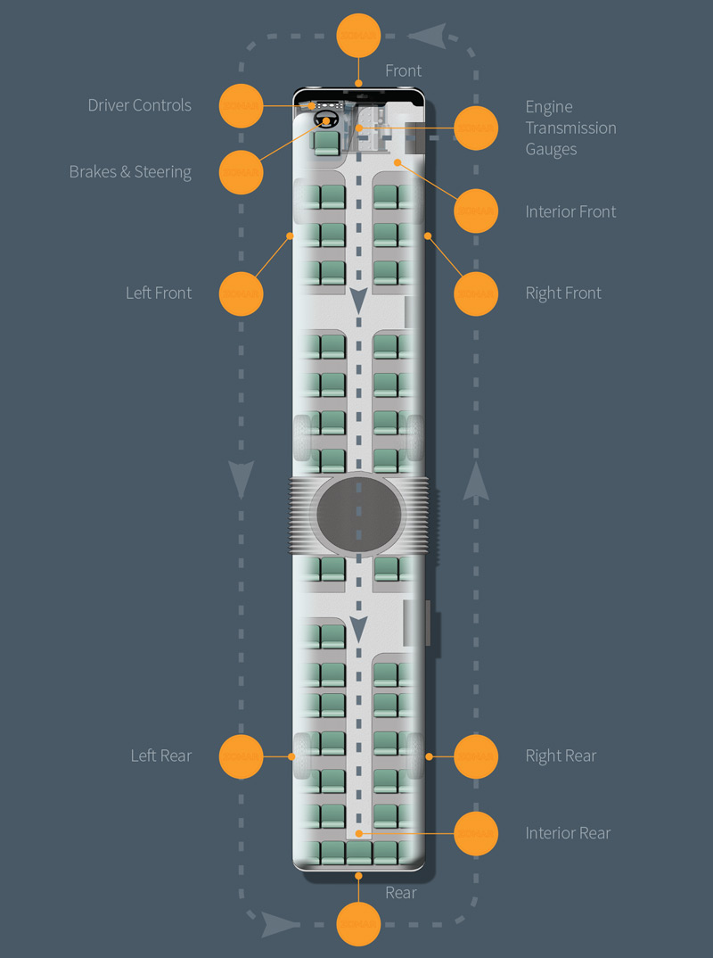 transit-bus-inspection