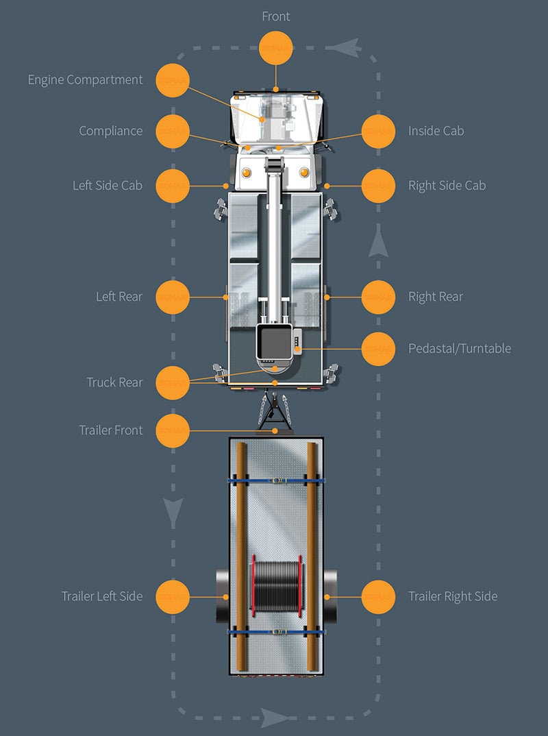 utility-truck-inspection