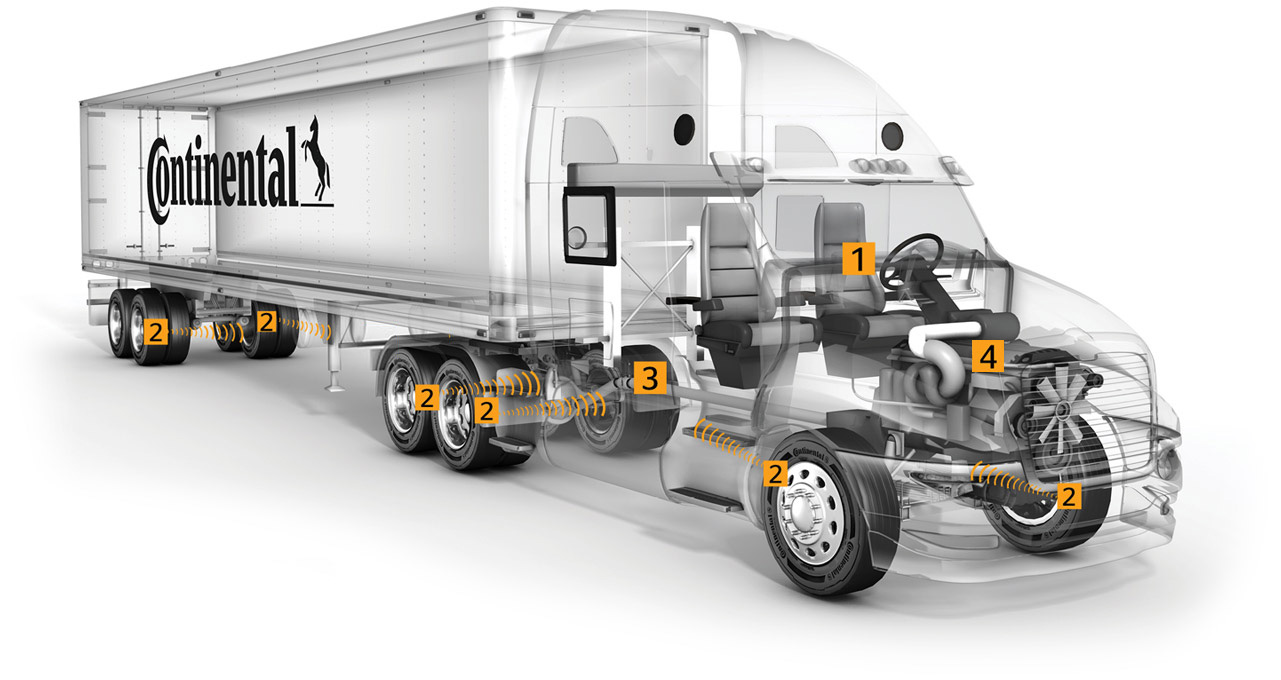 conti-connect-truck-v4