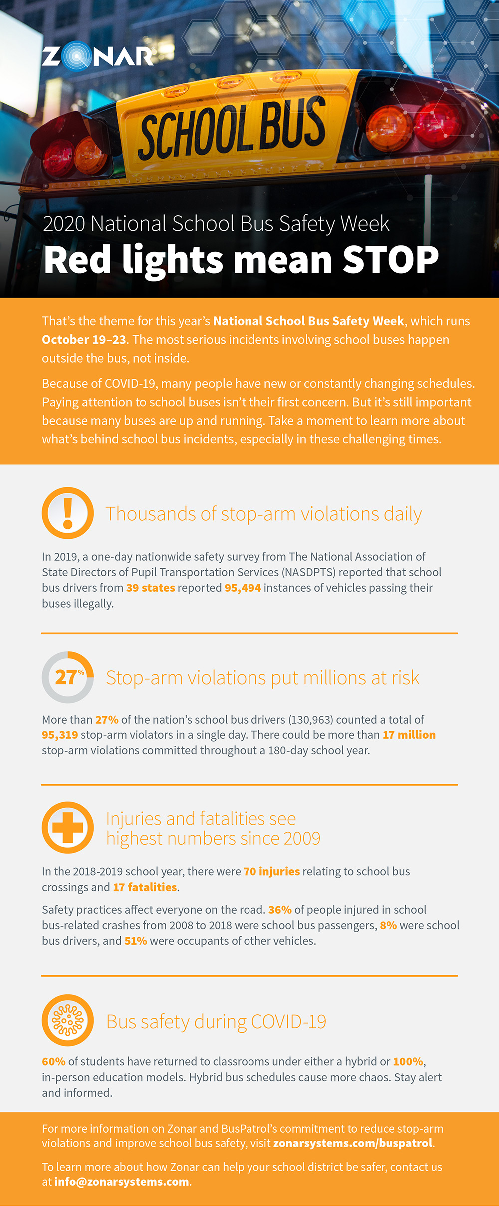 2020_national_school_bus_safety_week