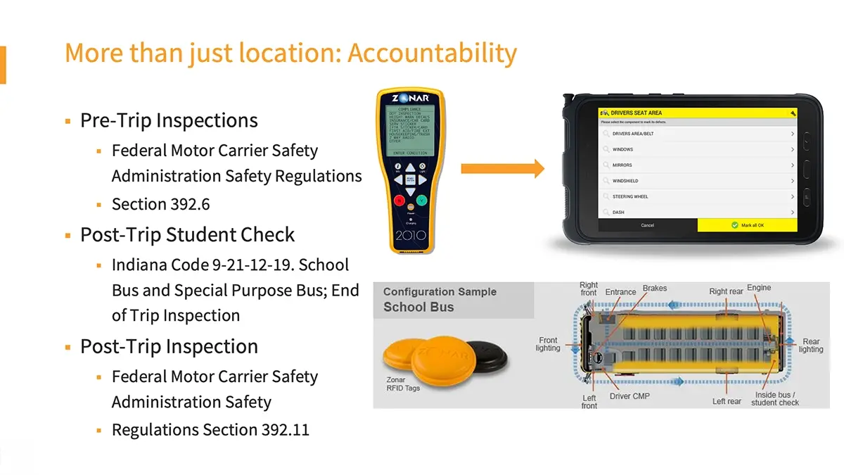 Zonar EVIR inspections have helped Rossville keep their
school buses healthy for 10 years—and counting.