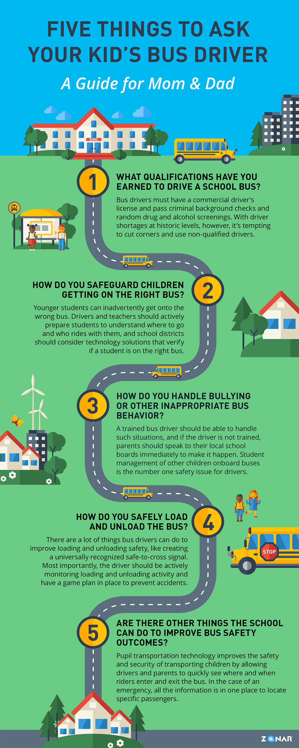 Infographic: 5 Things to Ask Your Kid's School Bus Driver