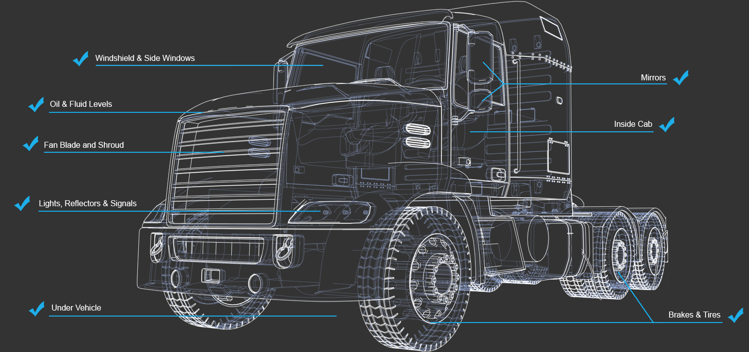 CDL-Pre-Trip-Inspection-checklist CDL Inspection image