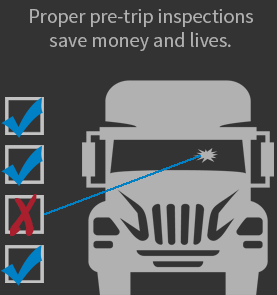 truck-dvir-inspection Truck DVIR checklist