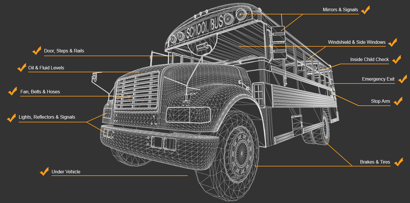 Pre-Trip-Inspection-School-Bus School Bus Pre-trip inspection check list