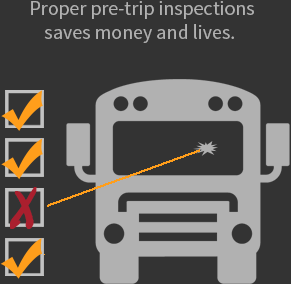 bus-dvir-checklist Proper pre-trip inspections saves money and lives.