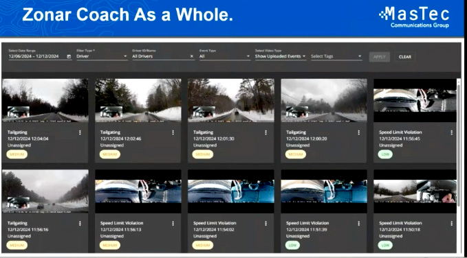 Viewing multiple videos of events at the same time.